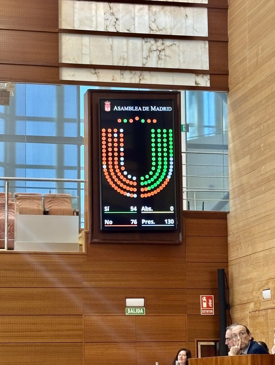 EscalanteMarisa's tweet photo. 🎪 Hoy hemos llevado a la Asamblea de Madrid una iniciativa de #MADPAC para declarar el circo Bien de Interés Cultural y poner en marcha un Plan Regional de Impulso al Circo en Madrid.
PP y VOX han decidido darle la espalda al sector votando en contra. https://t.co/L9GybYGUFQ