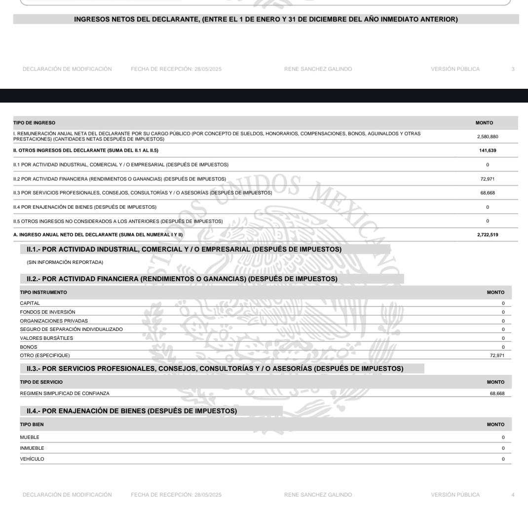 Jorge García Orozco tweet media