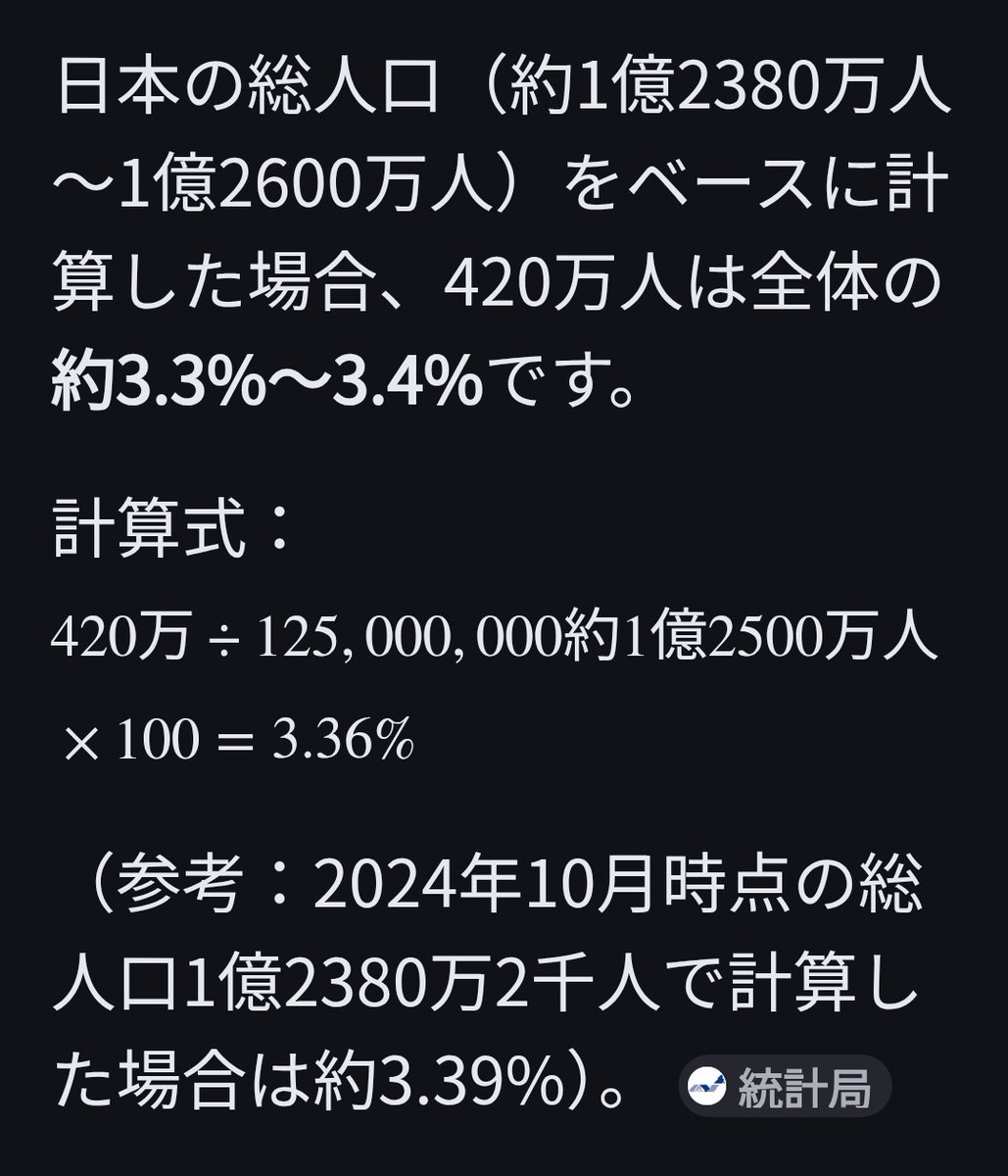 野良猫たくしい tweet media