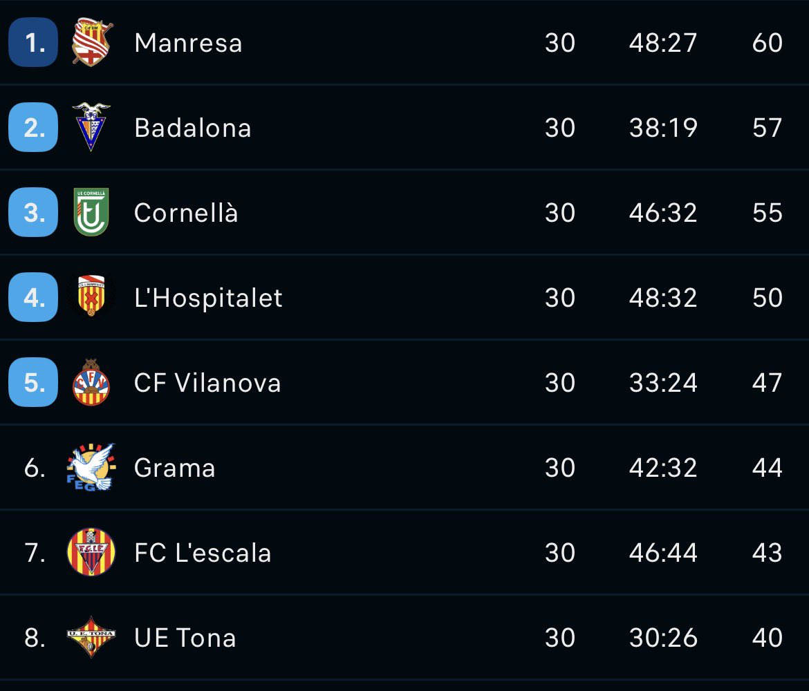 Héctor March tweet media