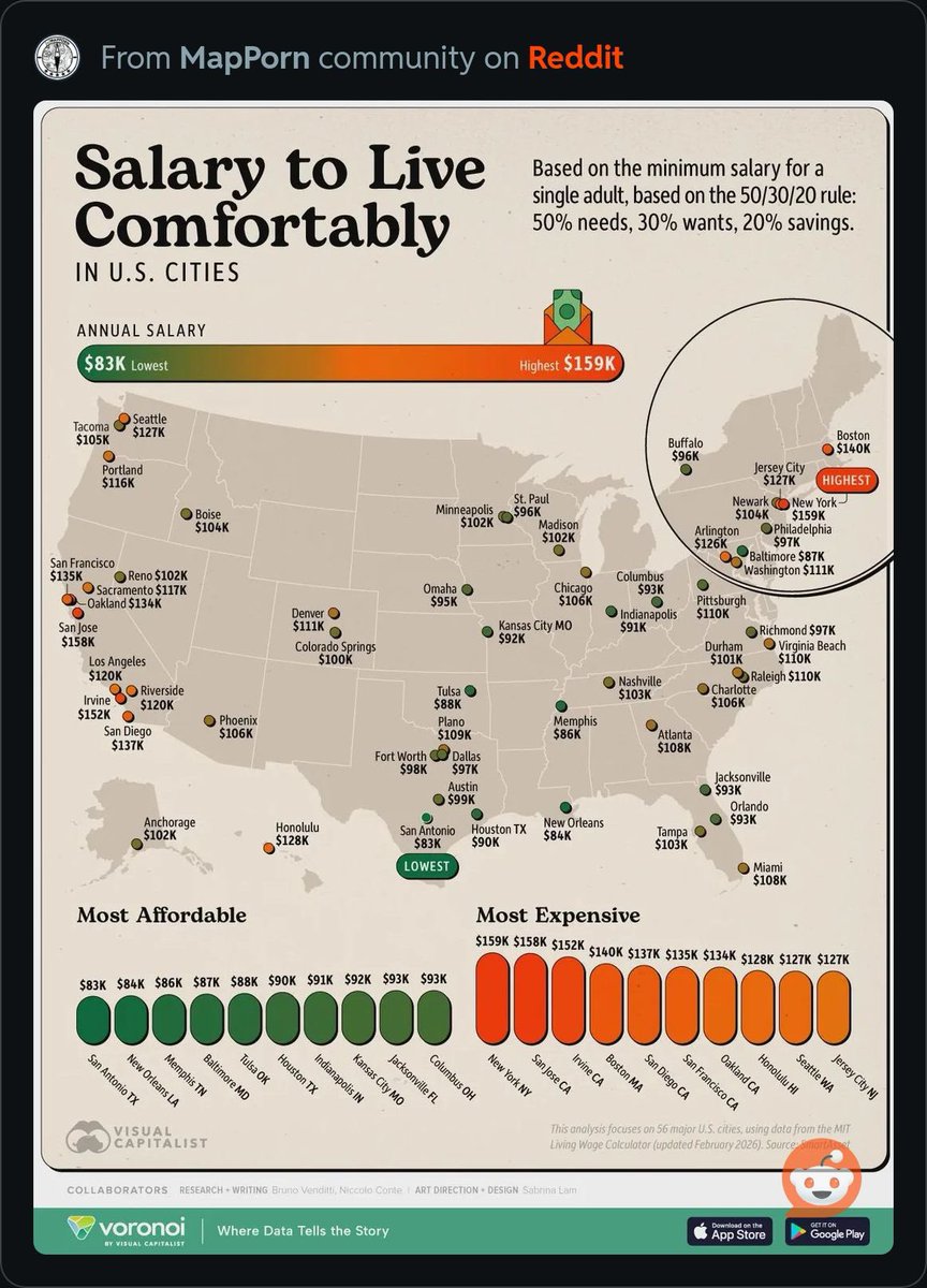 Randomly Groking tweet media