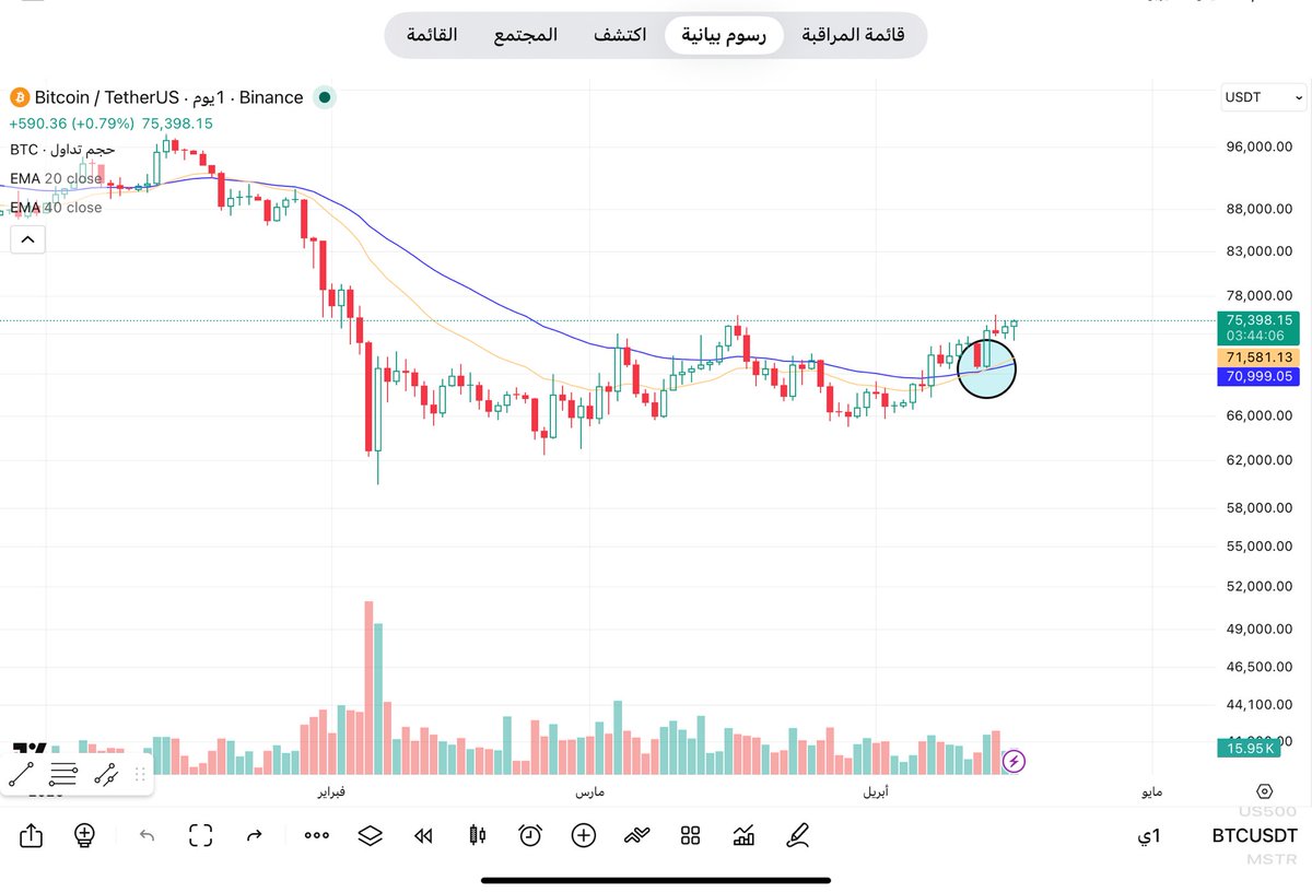 عـامـر 🇰🇼 tweet media