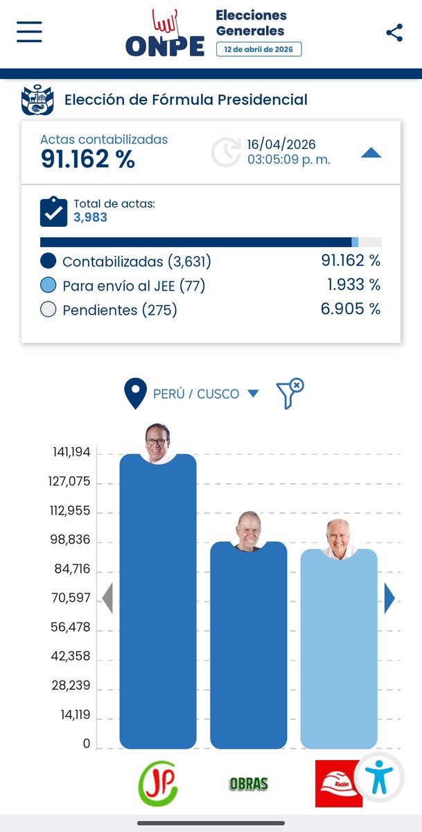 Rafa Diaz 🇵🇪 🇮🇱 🇵🇪 tweet media
