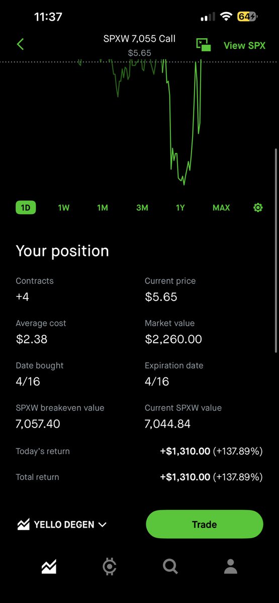 Random Asian Kid (Yello) tweet media