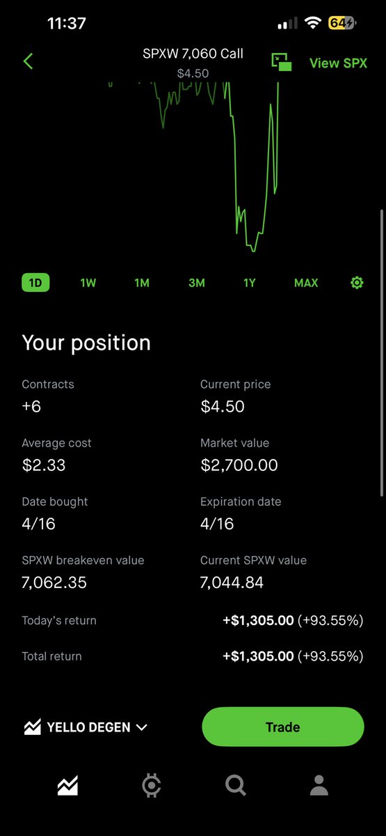 Random Asian Kid (Yello) tweet media