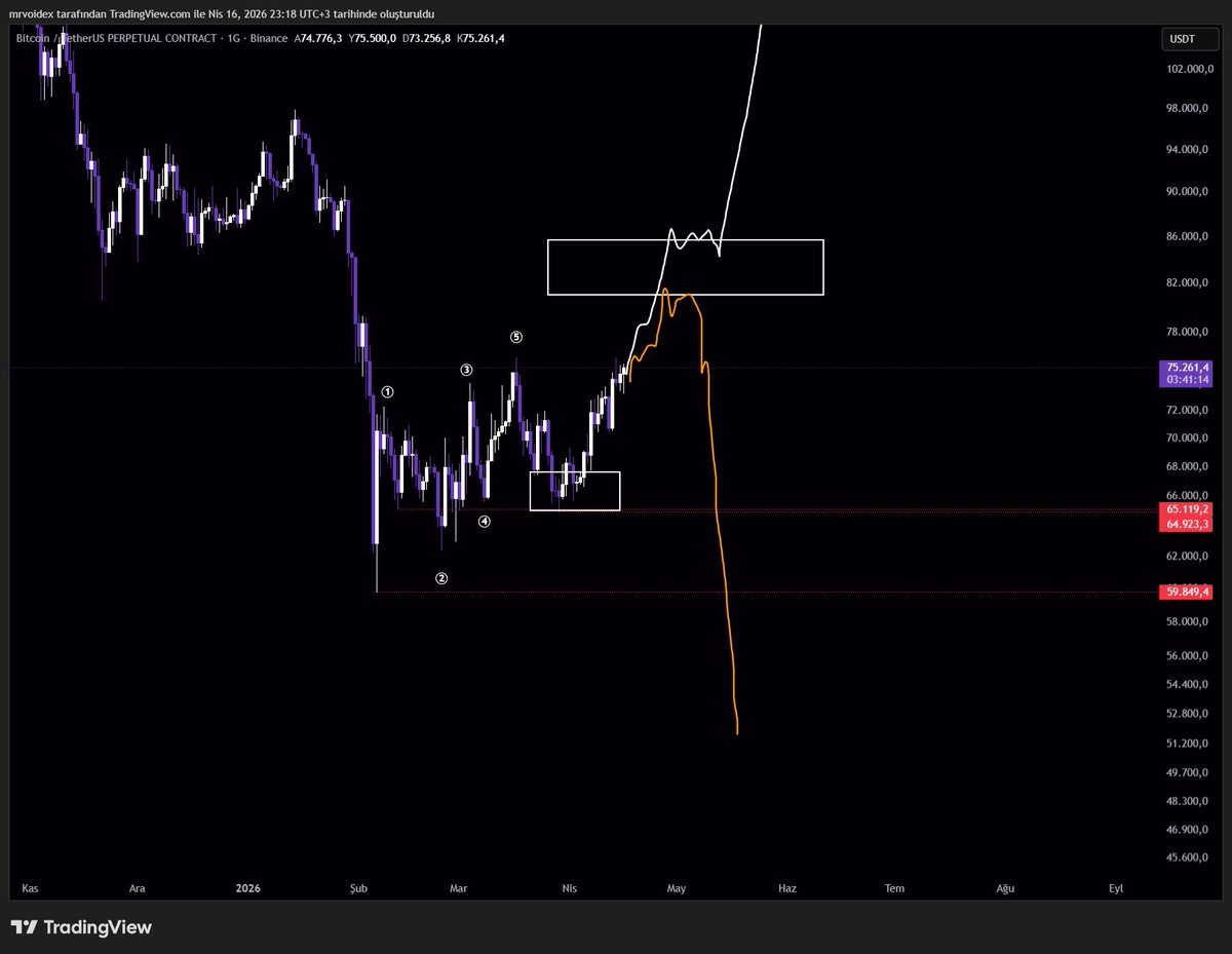 Voidex tweet media