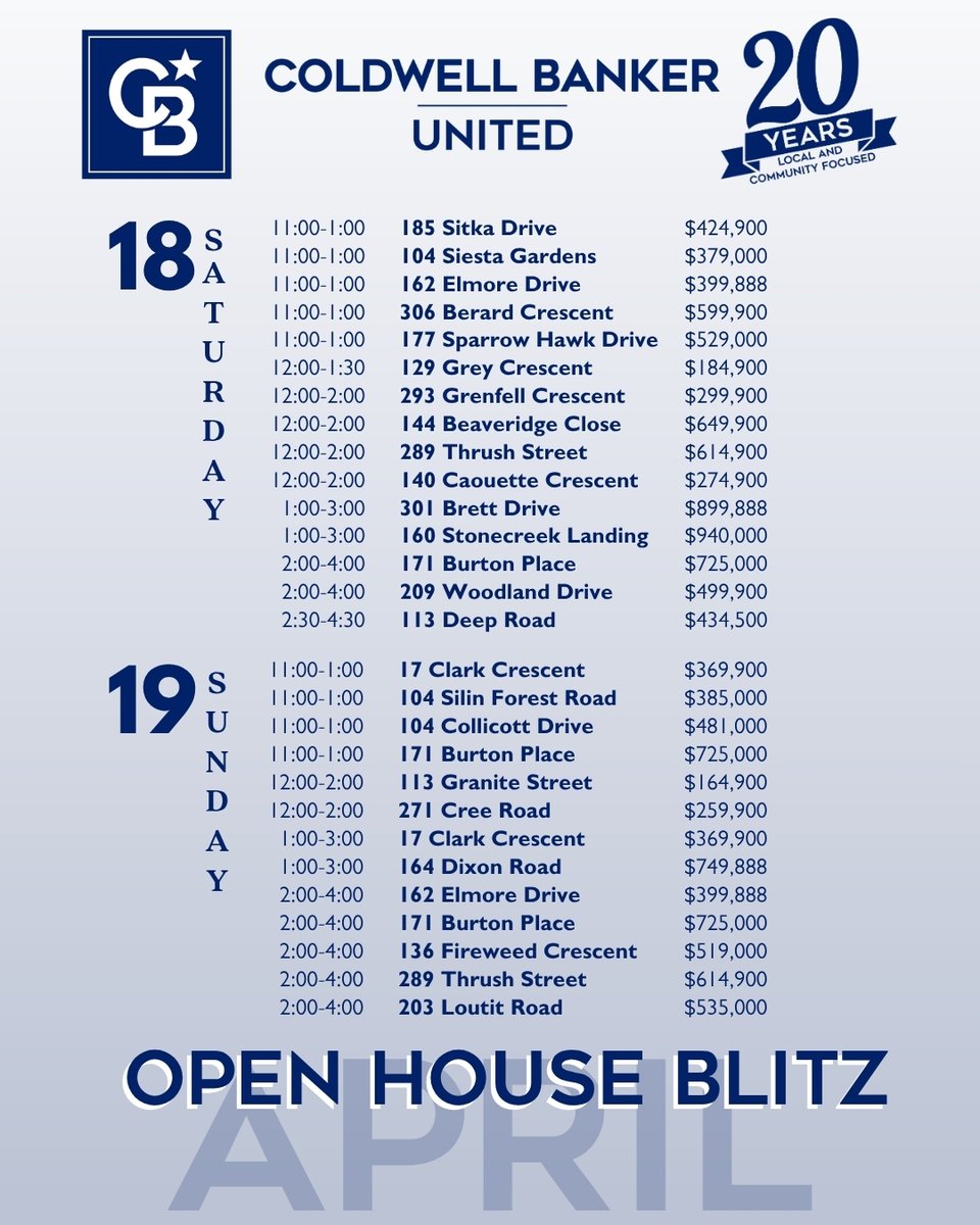 COLDWELL BANKER UNITED tweet media