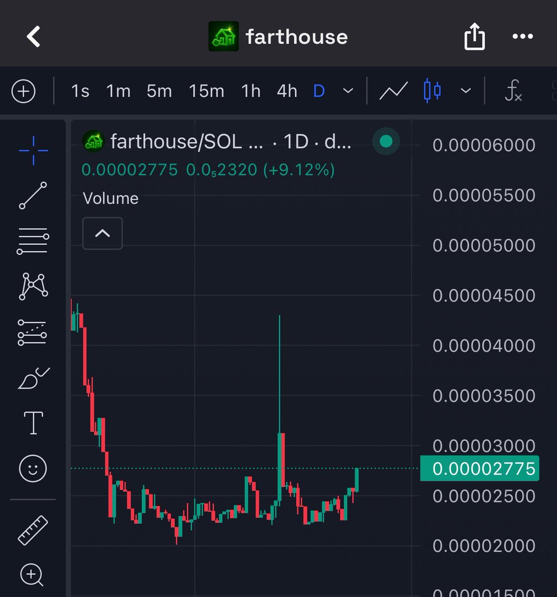 Farthouse 💨🏠 tweet media