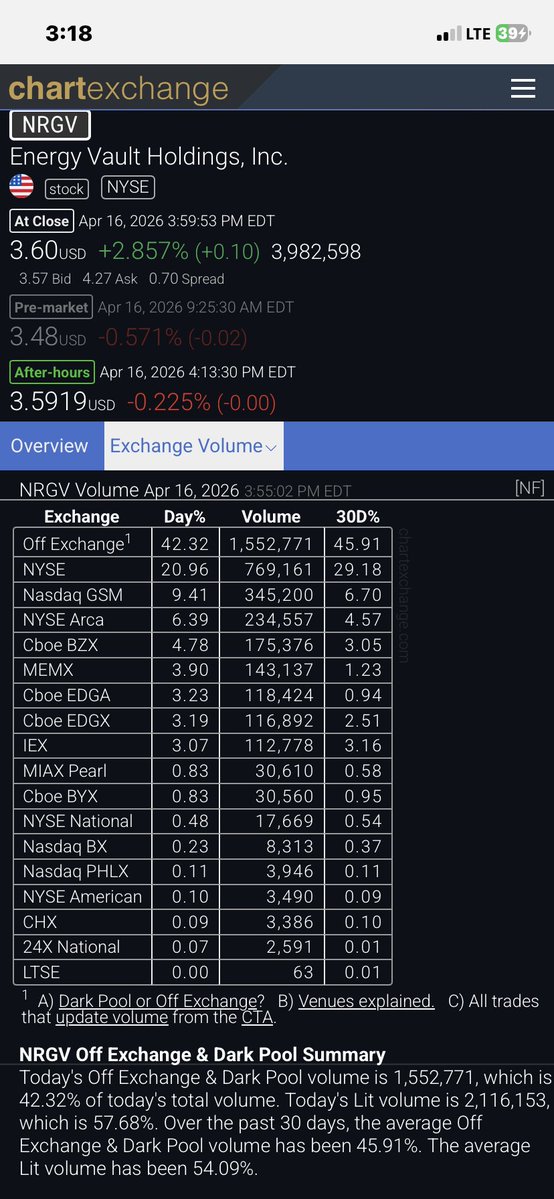 Tinted Veil tweet media