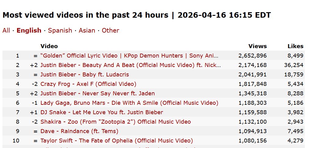 Just Will' tweet media