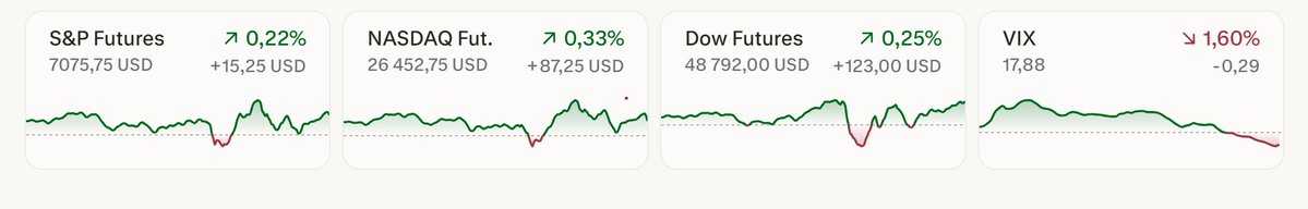 Aʀᴛᴜʀ Rᴀᴋ tweet media