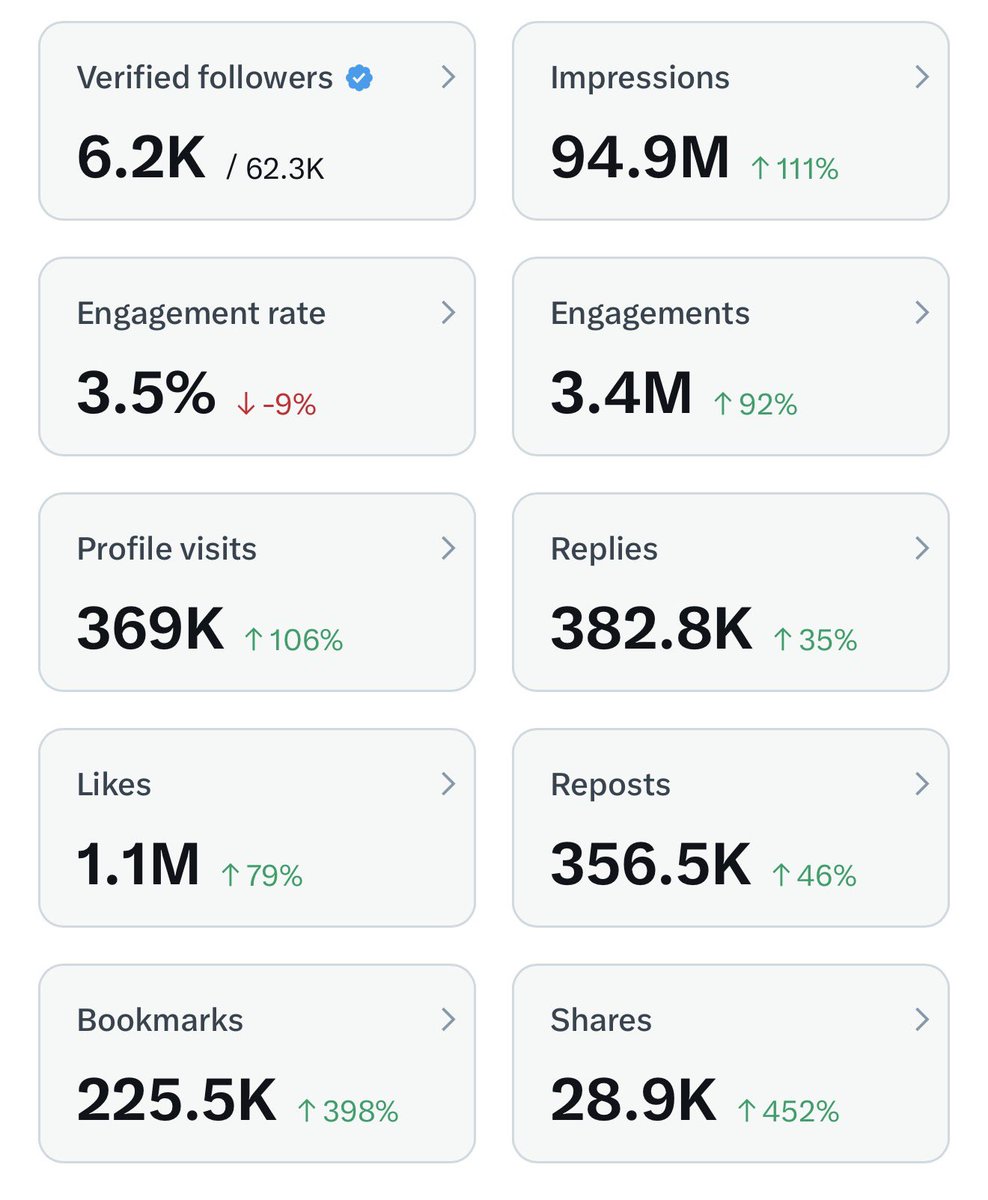 folowosele adeboye tweet media