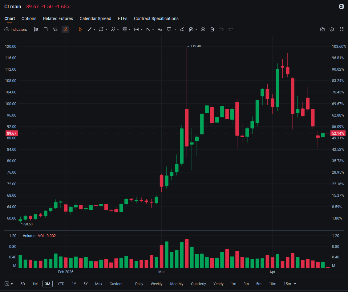 Federico M. Domínguez tweet media