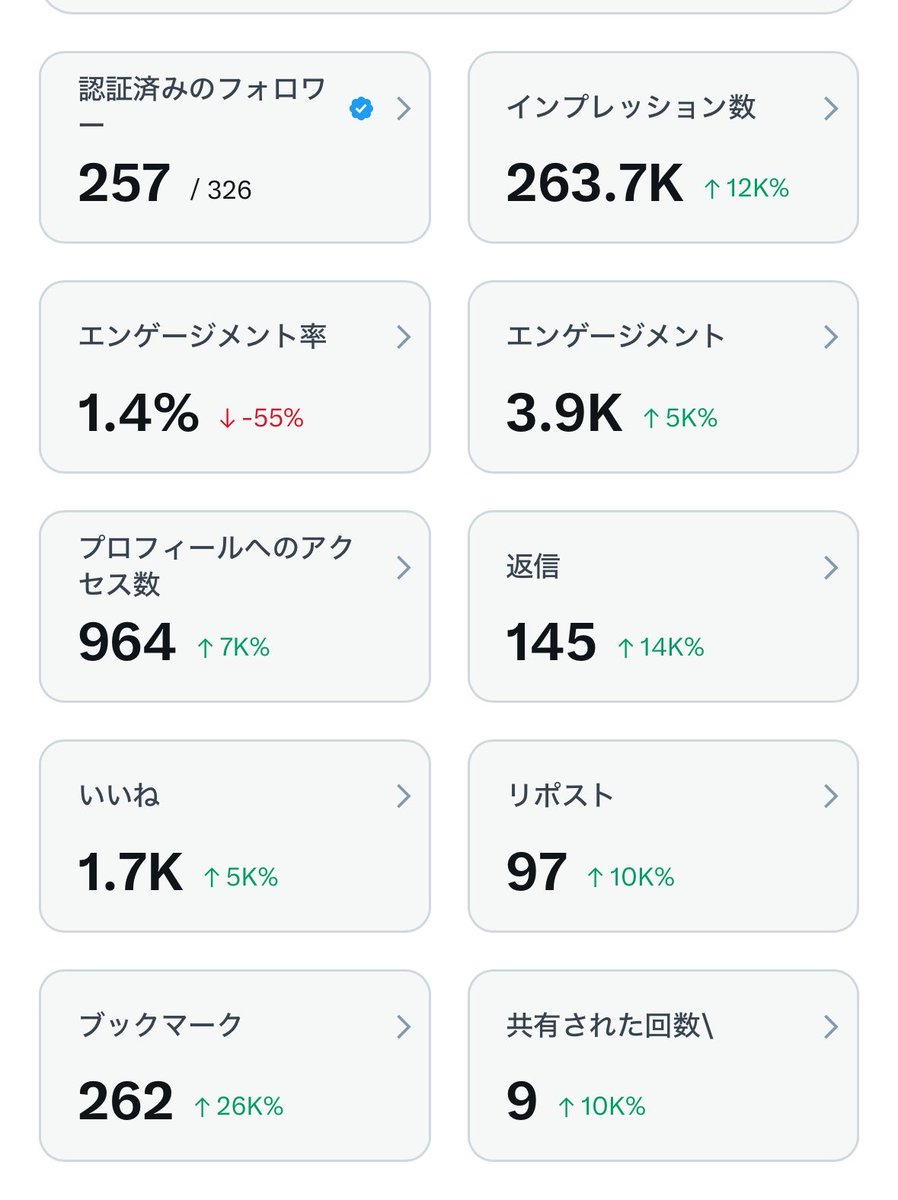 SS｜フルリモート営業マン tweet media
