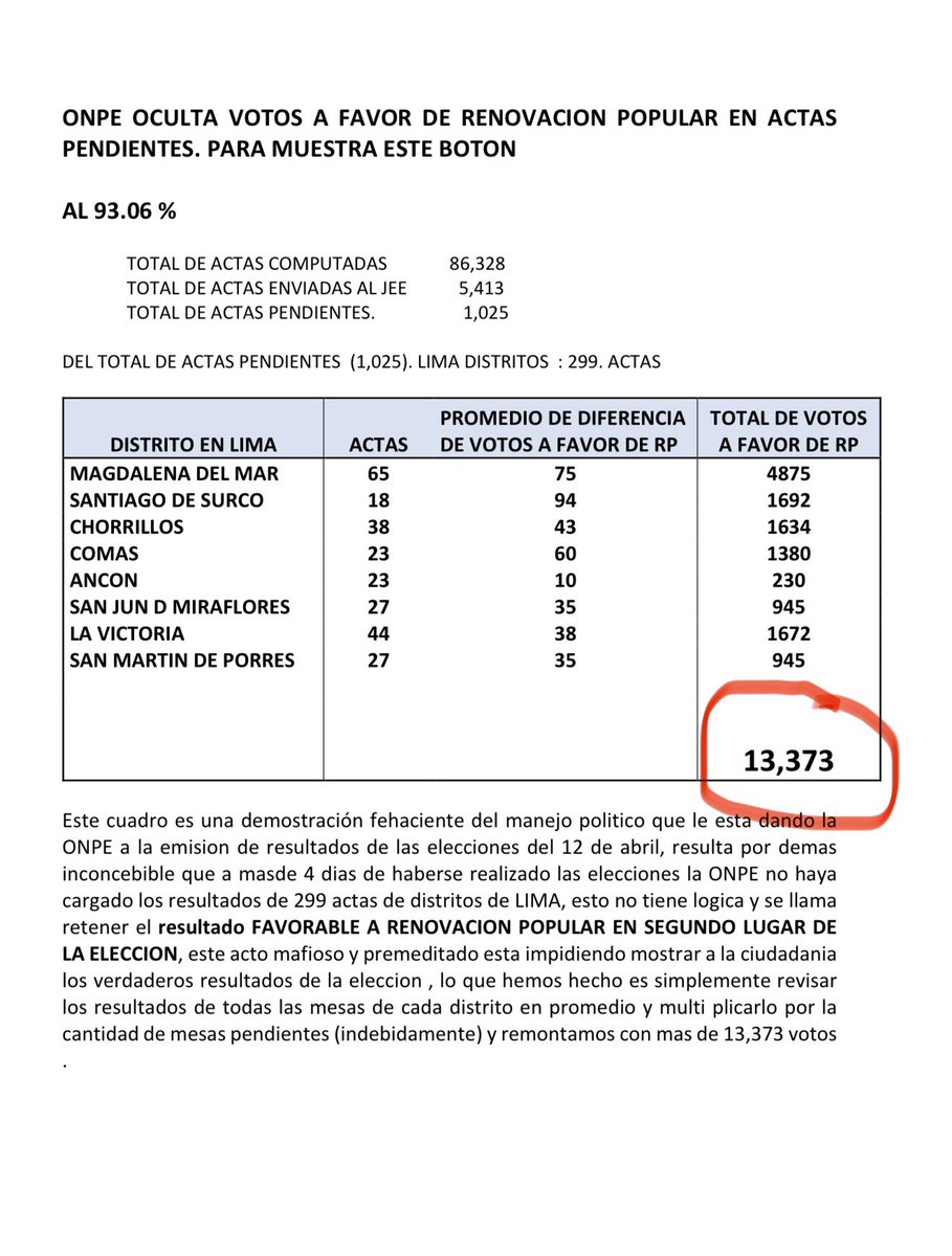 WILBER MEDINA B tweet media