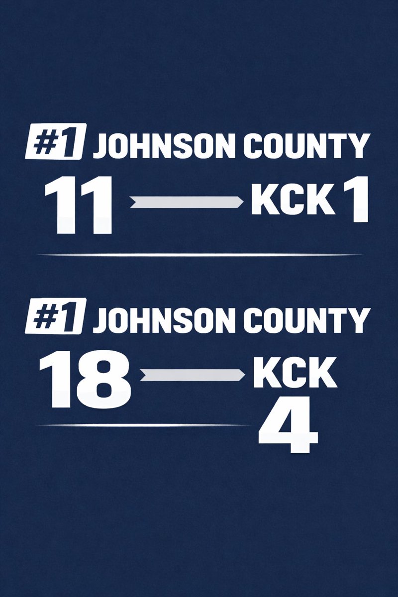 Cavalier Baseball (@jcccbaseball) on Twitter photo 