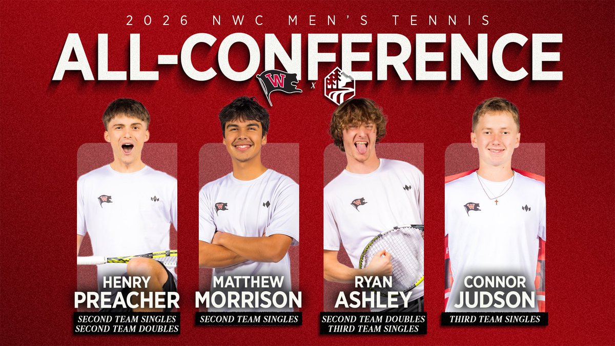 gobucs's tweet photo. Men’s tennis All-NWC 🎾🏴‍☠️

Congrats to four Pirates for earning All-NWC honors! Coach Redfern has been named Coach of the Year after leading the Bucs to their first NWC tournament appearance since 2016! https://t.co/u2G9gkM02J