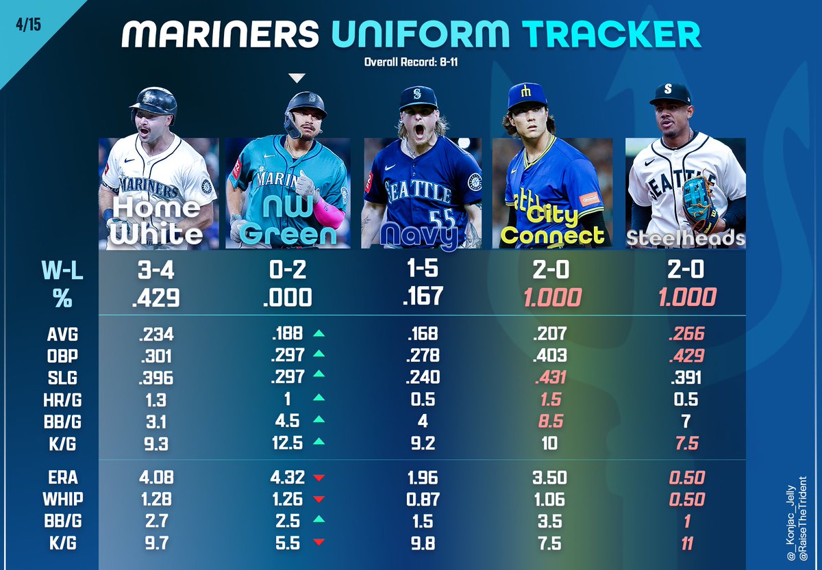 Konjac Jelly tweet media