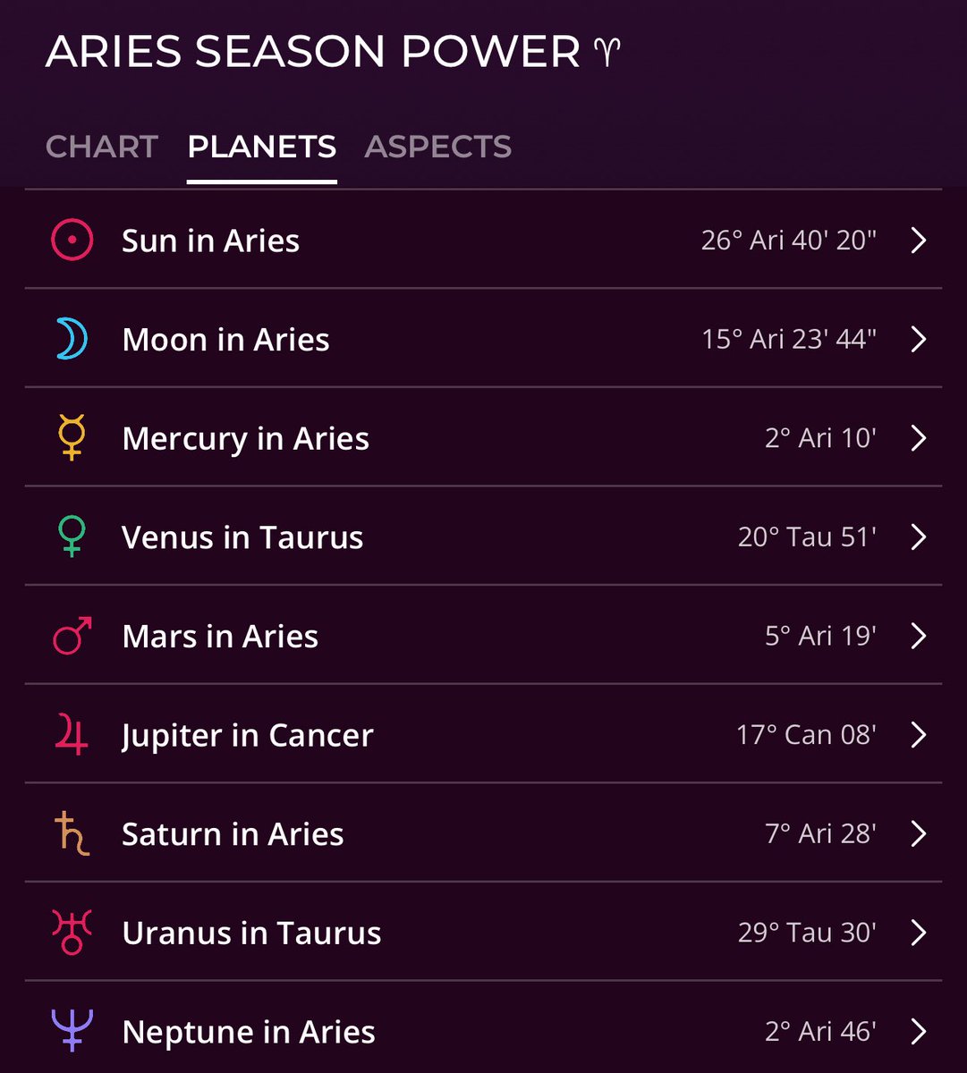 ShawtyAstrology🧚🏽✨ tweet media