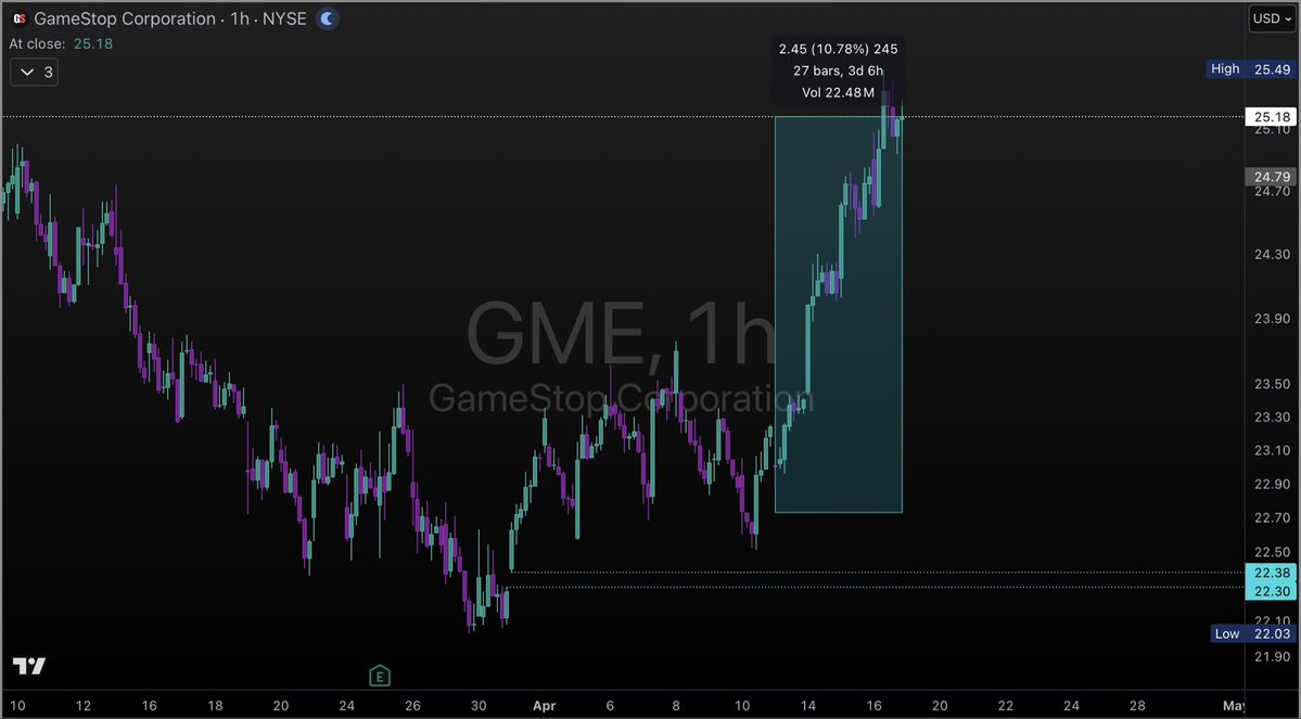 Fitzzzy 🏴‍☠️ tweet media