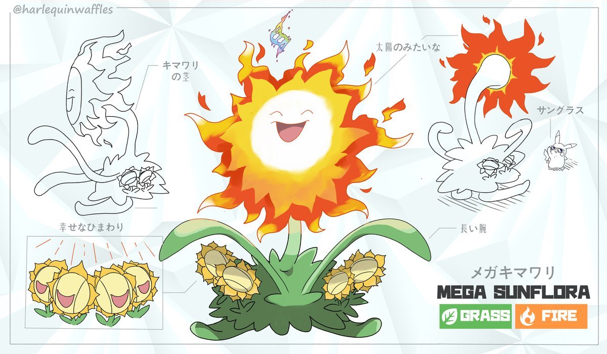 I really like this fan design for a Mega Sunflora! 🌻🔥

Art by <a href="/hwaffuru/">harlequinwaffles</a>