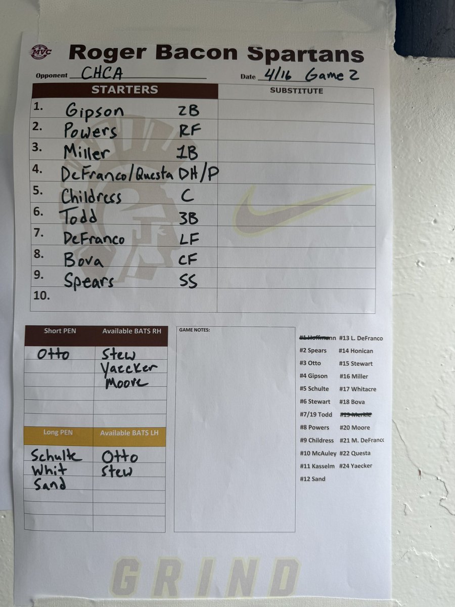 Roger Bacon Baseball tweet media