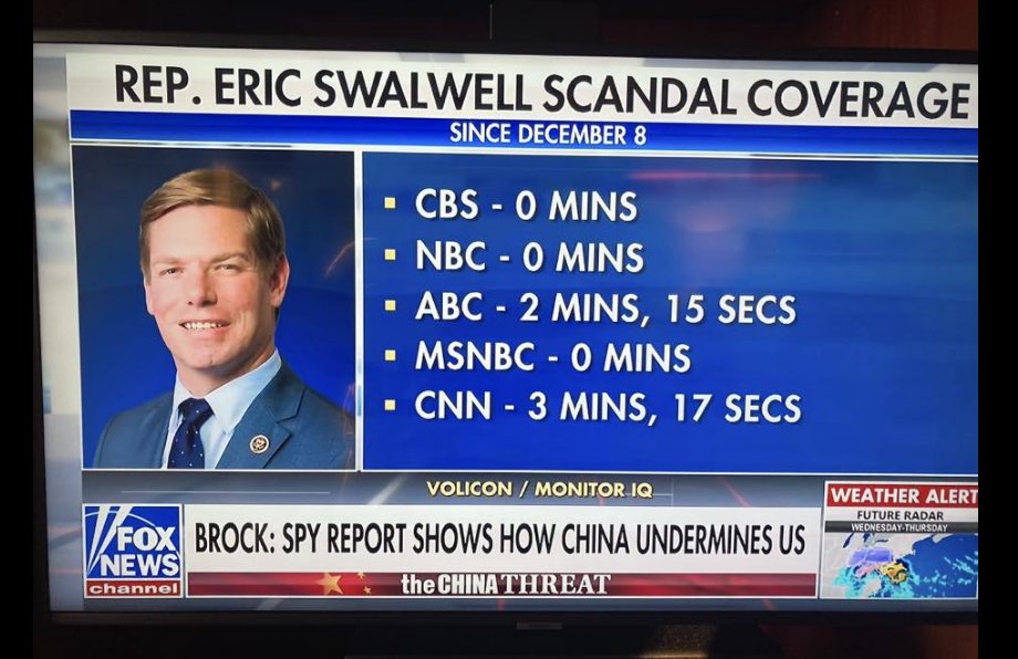 ScottGiorgini's tweet image. Nothing to see here, folks...  just the Fake News purposefully keeping their viewers in the dark. 🙄👇👇 #EnemyOfThePeople