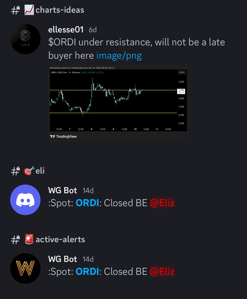 cwaleed590's tweet photo. @eliz883 Whattttt thanks for the play ? Lol u closed this trade be  14 days back . Sighhhh https://t.co/RpsB8OP5MZ