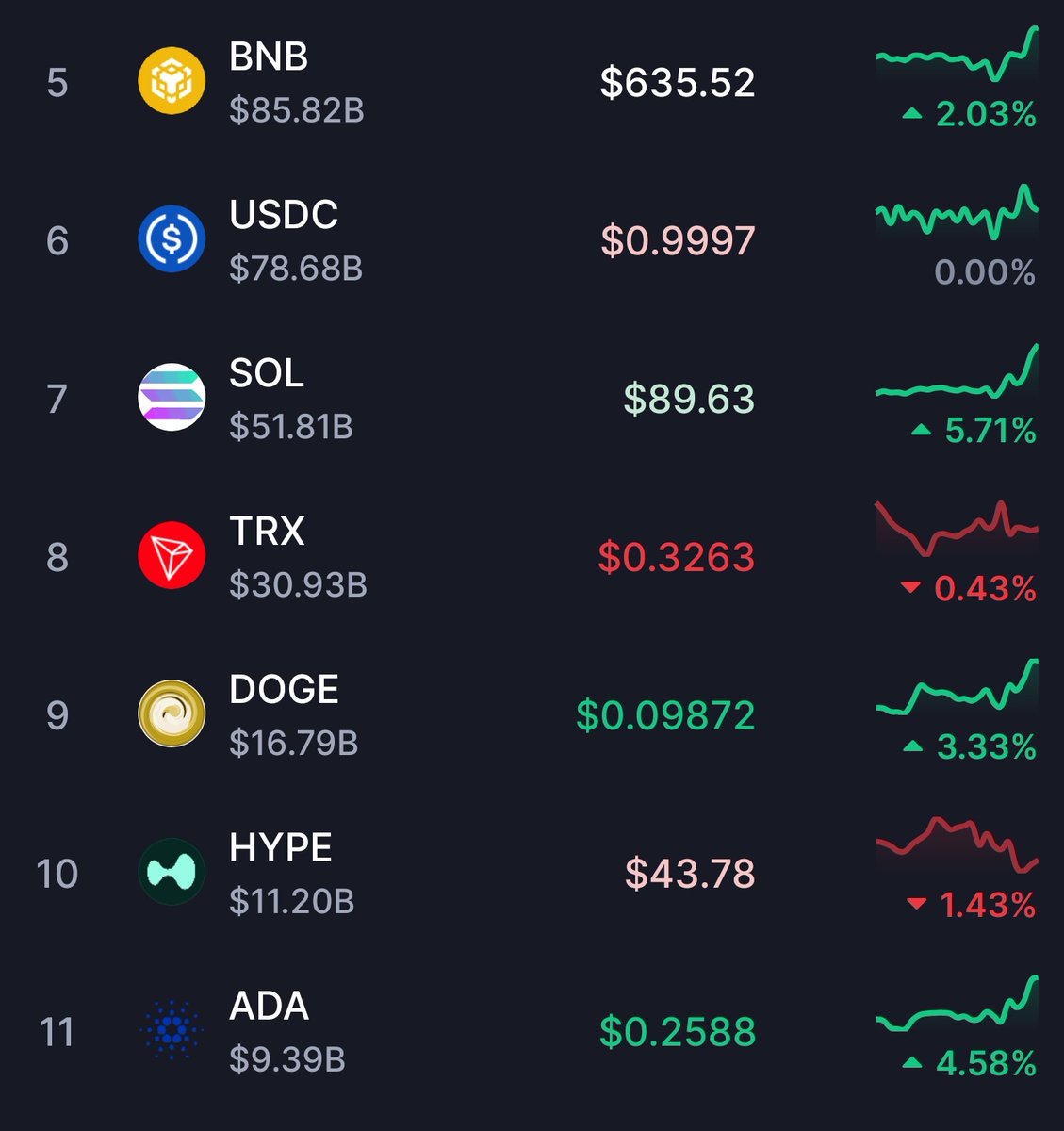Darren ☘🇮🇪 tweet media