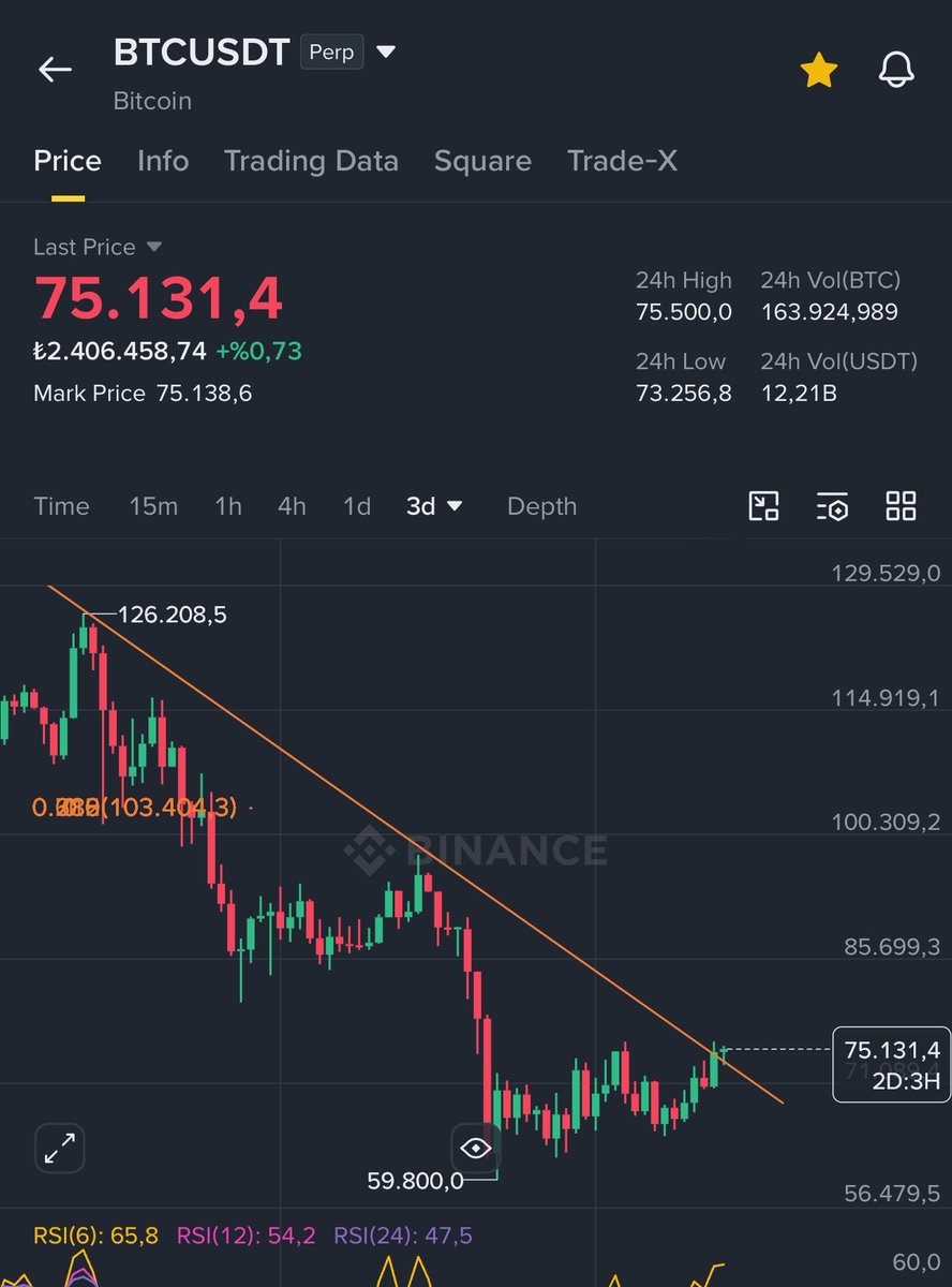 KRİPTO POYRAZ tweet media