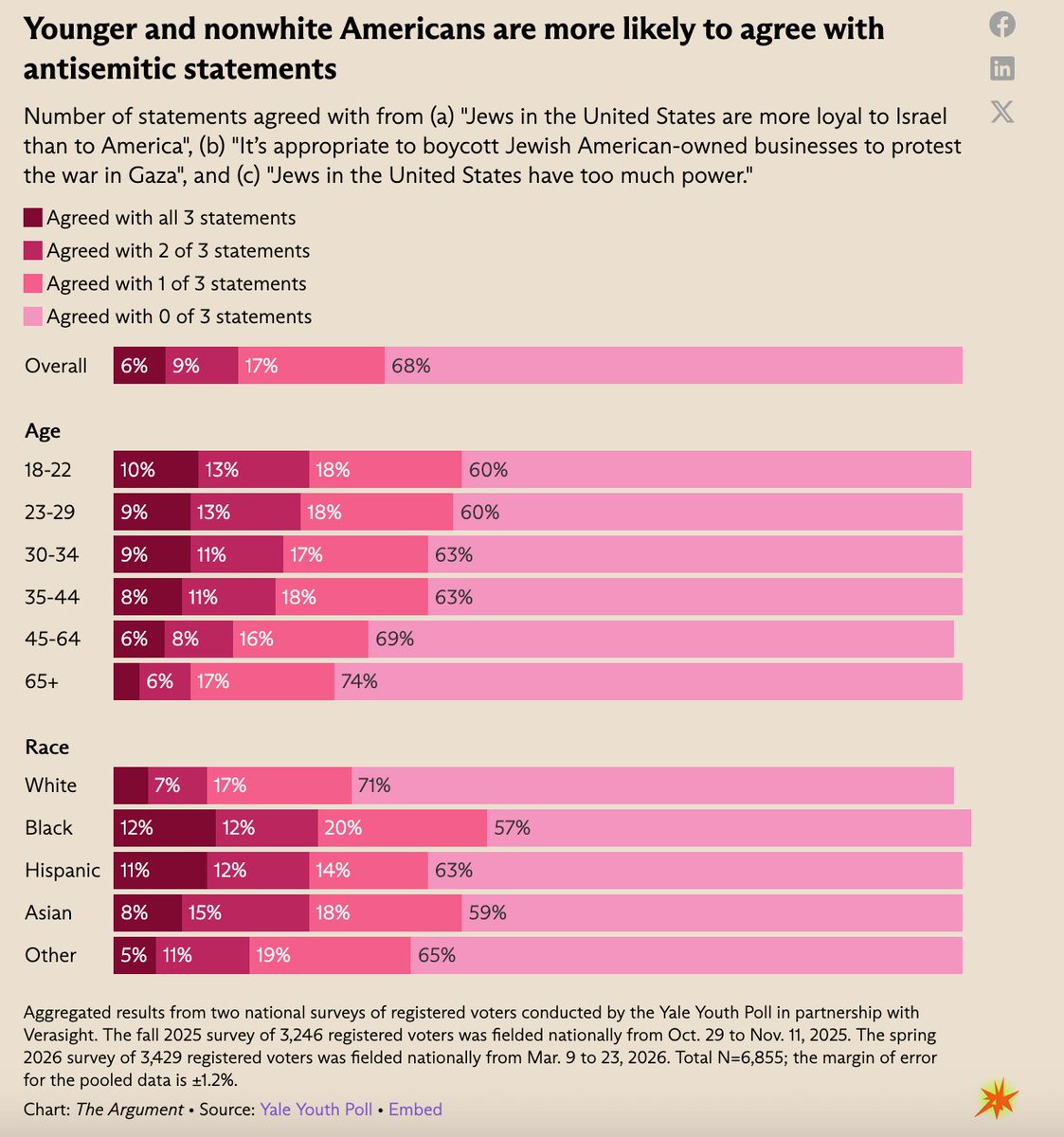 Lakshya Jain tweet media