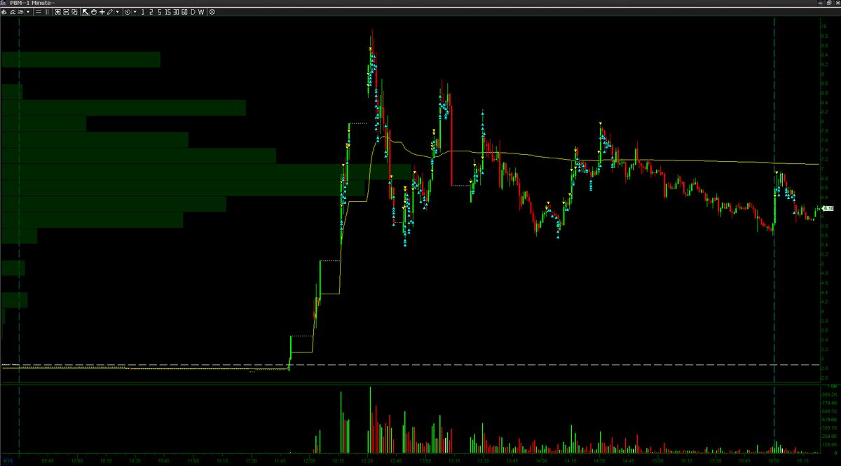 Xavier Comas tweet media