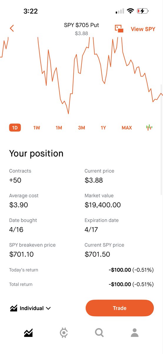 XYZOROYX's tweet photo. @MichaelPBento Im all in with my last 19k at this point I’m already looking for a job so last play of my trading life https://t.co/HlBFjnFHfh