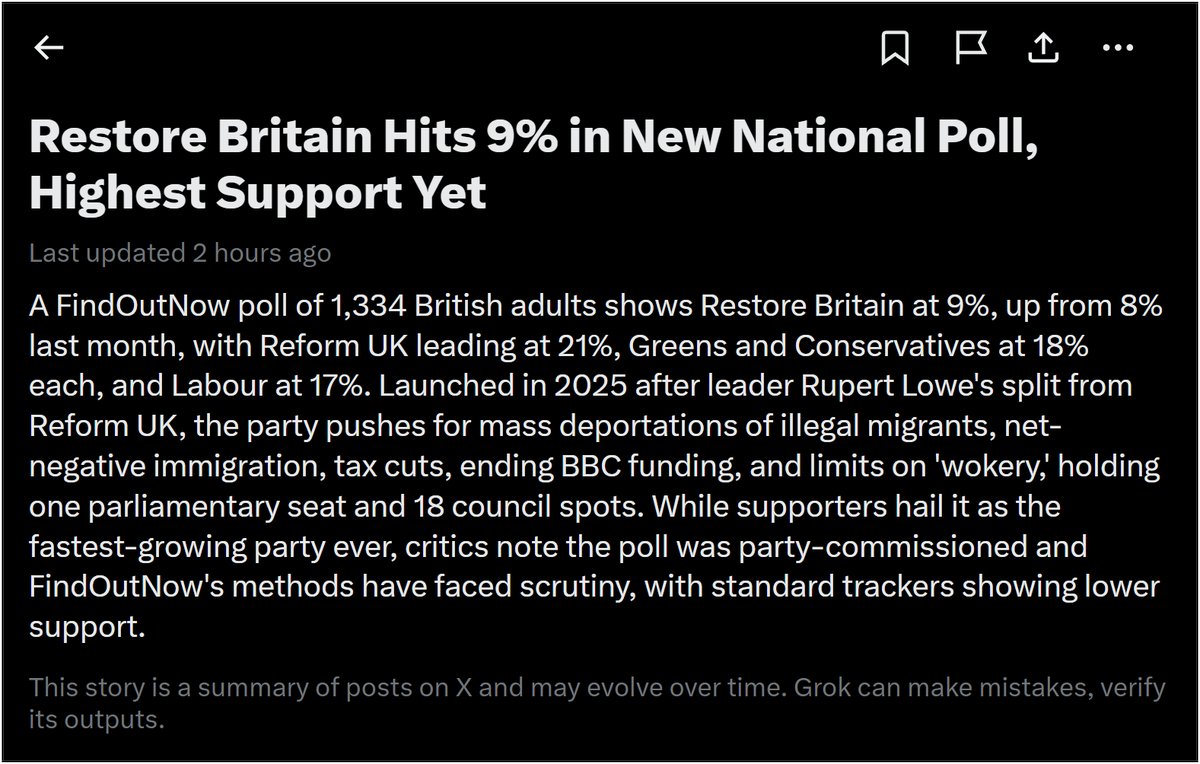 #RestoreBritain #ReformUK #Tory #Labour
x.com/i/trending/204…