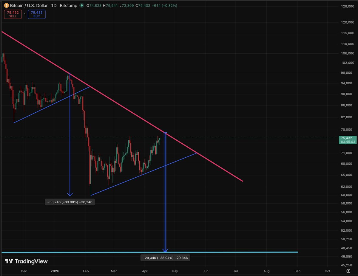 CorruptedCube tweet media