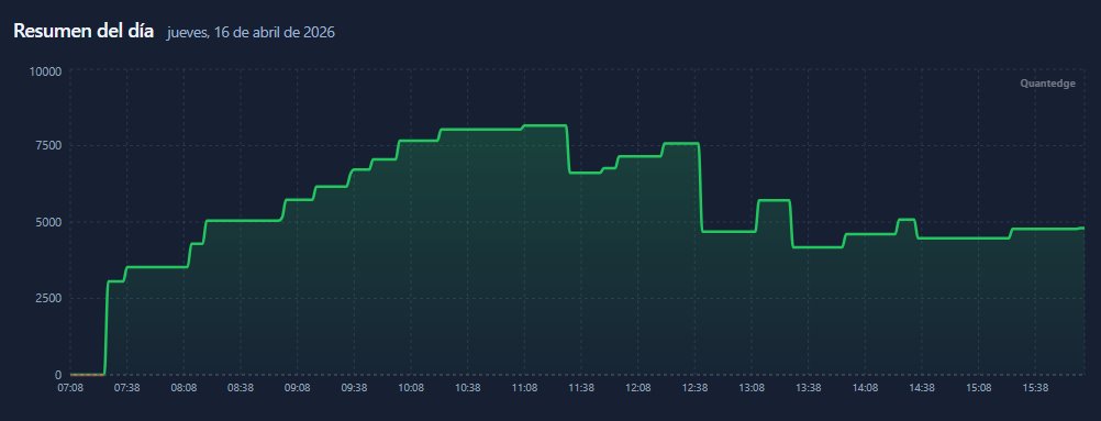 Xavier Comas tweet media