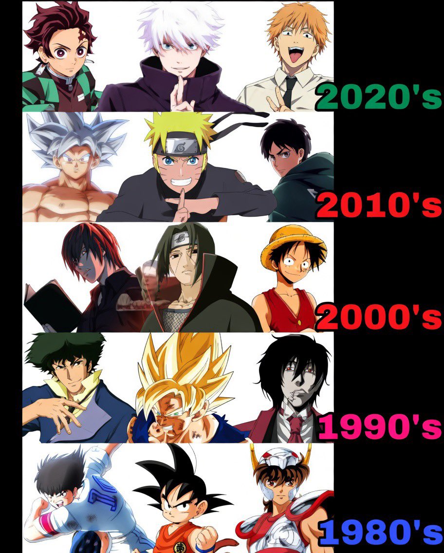 Death No Commentary tweet media