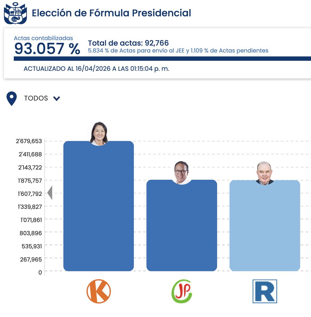 Agustín Laje tweet media
