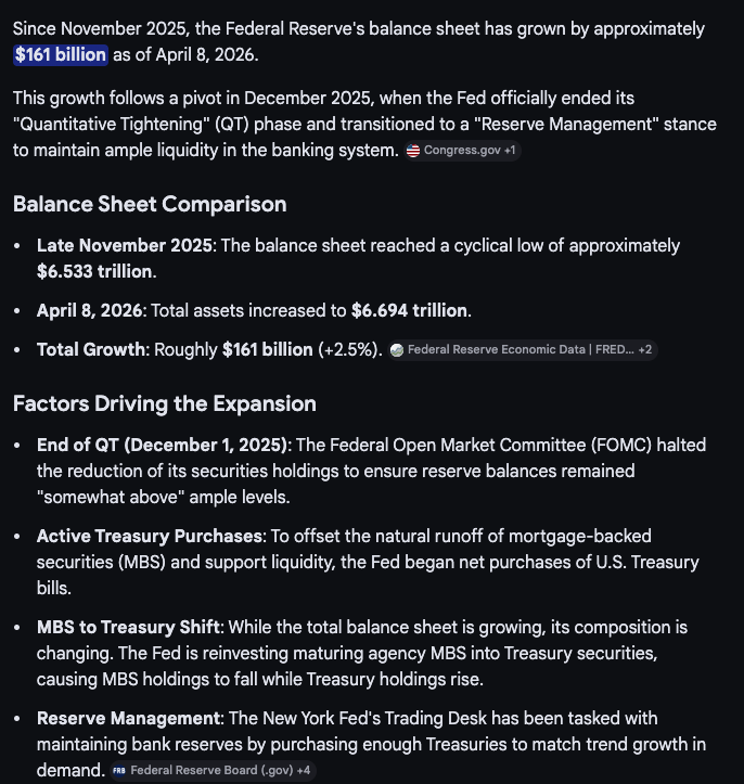 Bogachan_1971's tweet image. Last 4 months, $161 billion increase in #FederalReserve Balance sheet and another $32.6 billion buybacks by US Treasury

QE but not QE.... Everything and everyone in current US Government is a blatant absolute lie.

We are doing QE at a speed of QE3 and wondering why stocks don't
