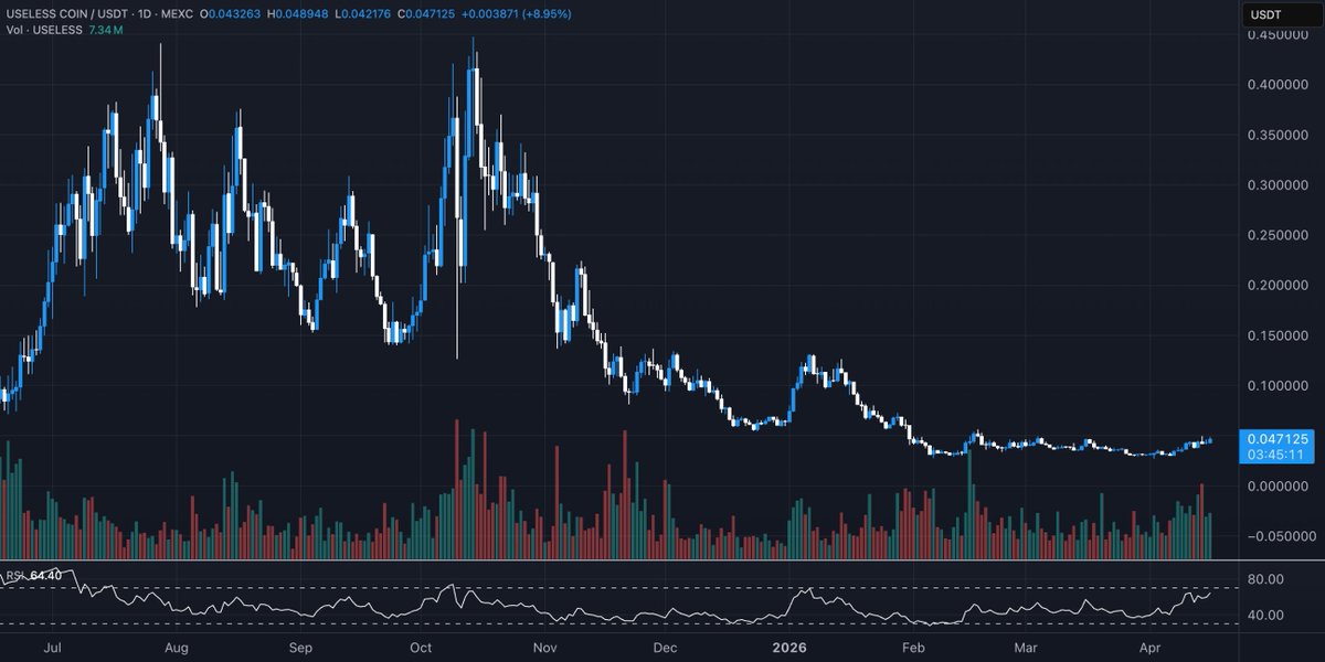 Unipcs (aka 'Bonk Guy') 🎒 tweet media