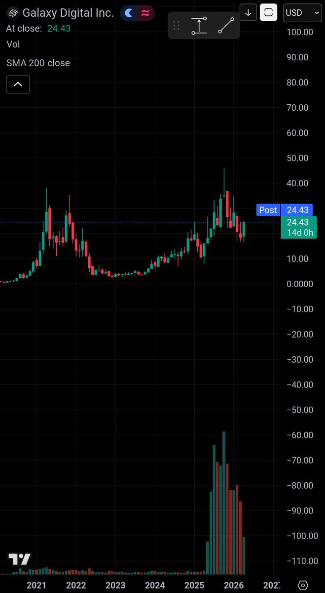 VALUE-HUNTER🇨🇦 tweet media