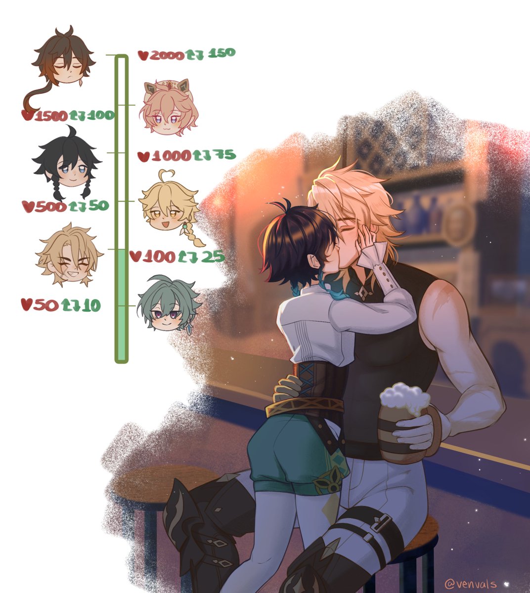venvals's tweet image. varka and venti two bottles in #varven #venti #varka