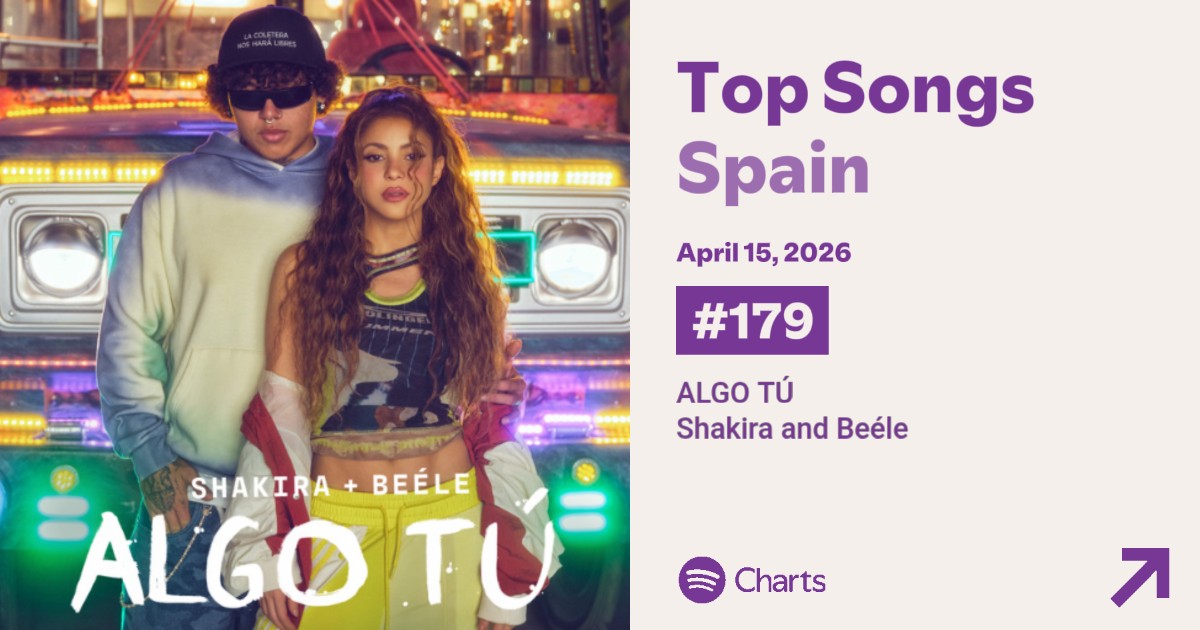 Fabián Sabala 💎 tweet media