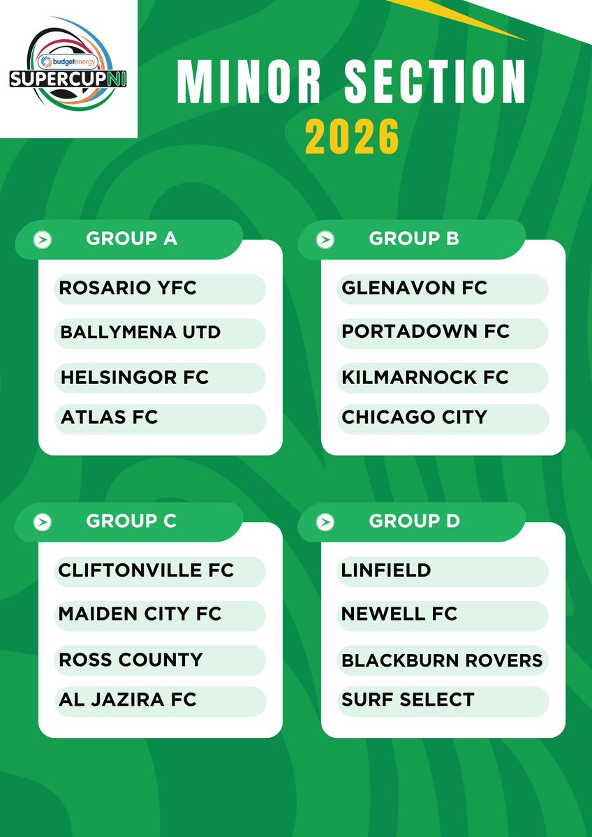 Budget Energy SuperCupNI ⚽️🏆 tweet media