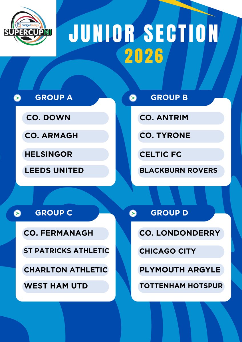 Budget Energy SuperCupNI ⚽️🏆 tweet media