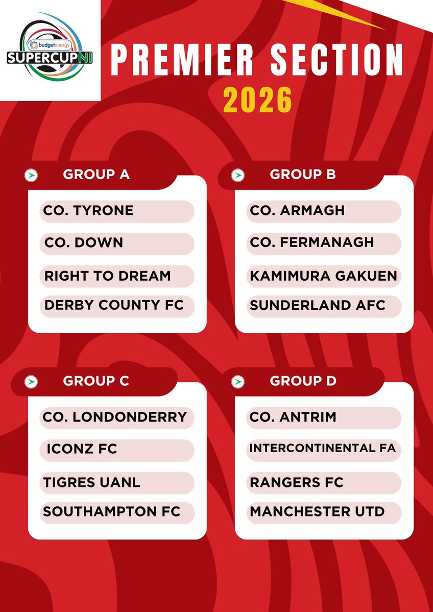 Budget Energy SuperCupNI ⚽️🏆 tweet media