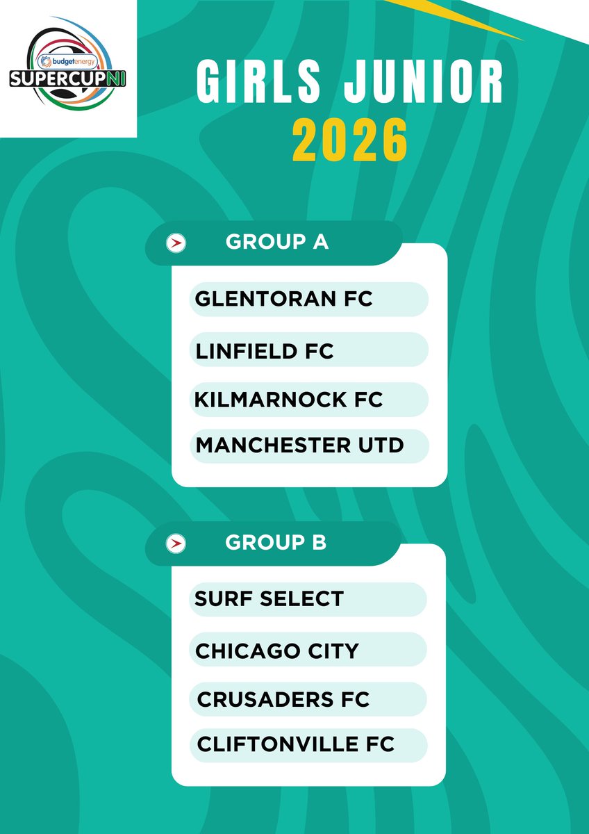 Budget Energy SuperCupNI ⚽️🏆 tweet media