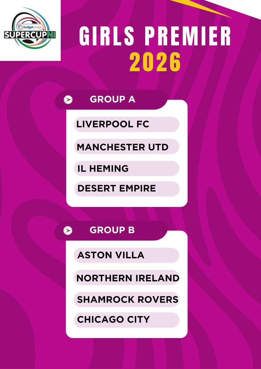 Budget Energy SuperCupNI ⚽️🏆 tweet media