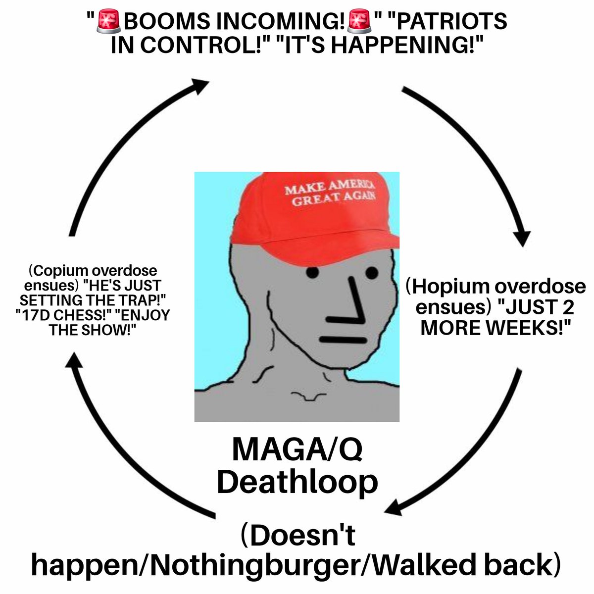 Joe Dirt tweet media