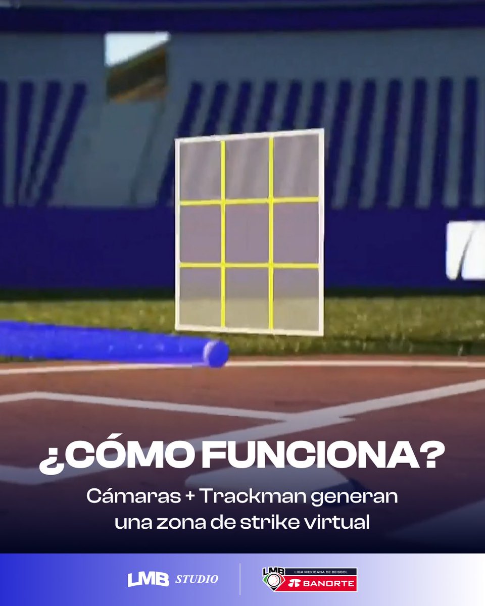 Liga Mexicana de Beisbol Banorte tweet media